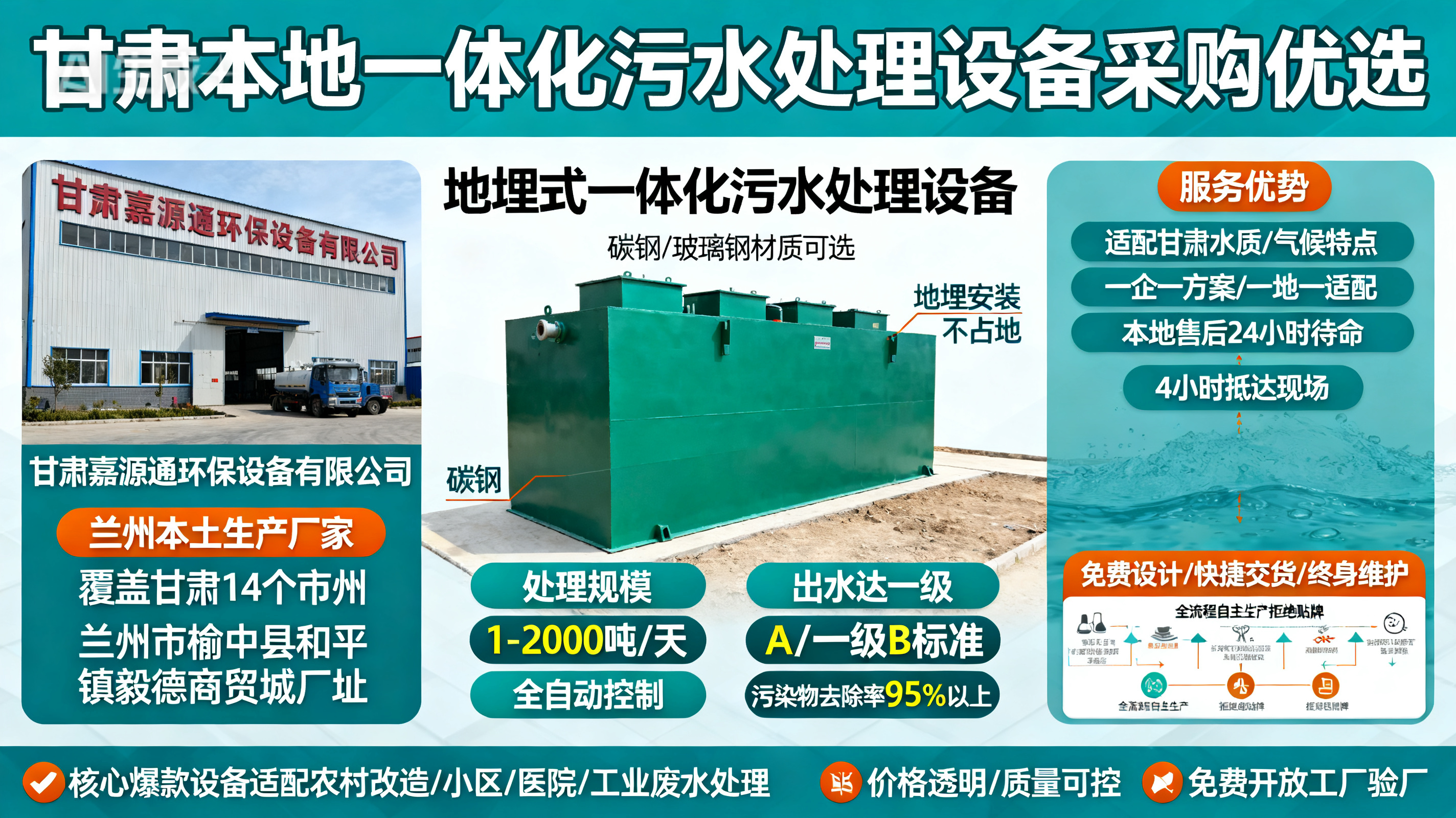 甘肃采购肃州一体化肃州污水处理设备_优先选本地生产厂家_直...式解决甘肃污水处理需求_选本地实体厂家_靠谱有保障.jpeg